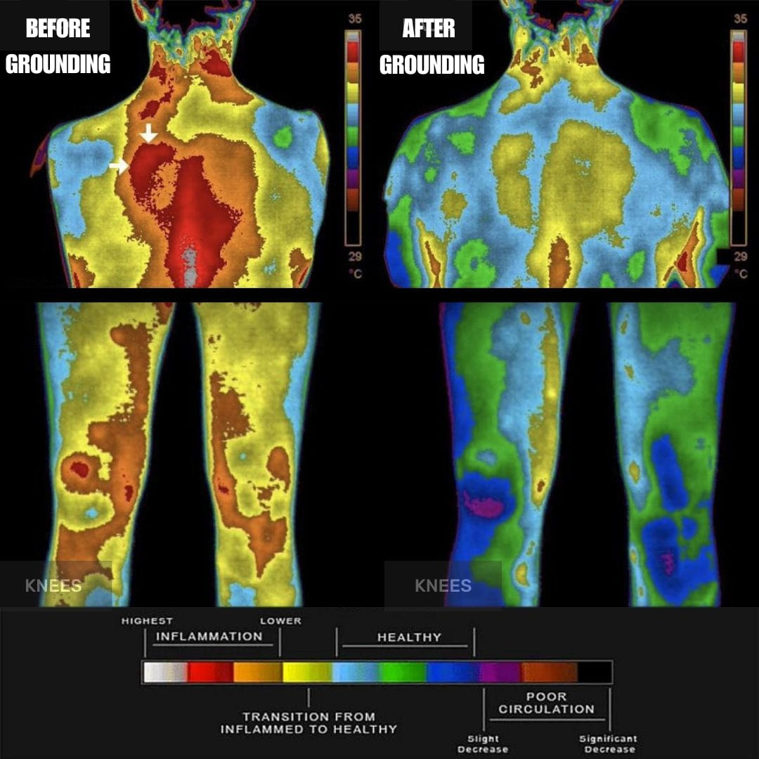 Reviewer testing conductivity
